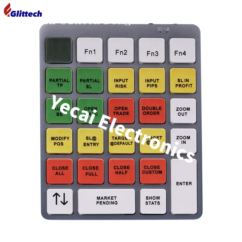 Новый список новая программируемая цифровая