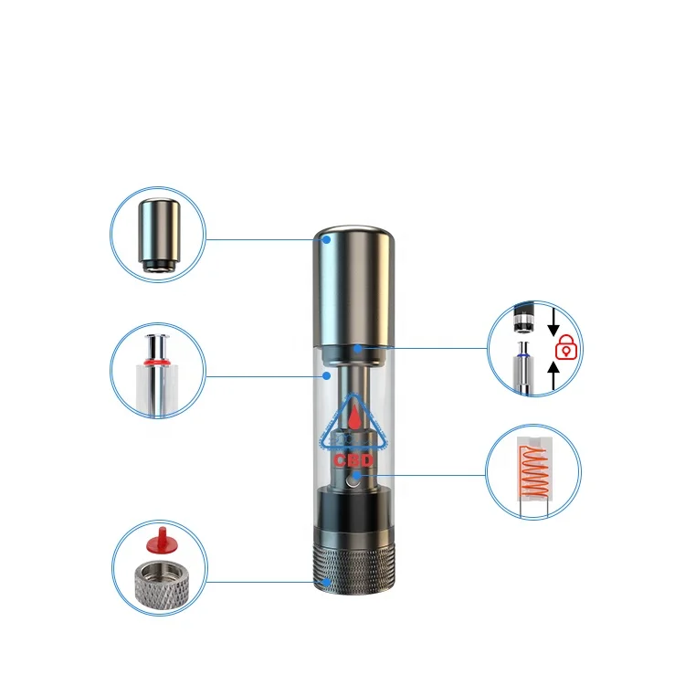 
Health Care Supplies 1Ml Glass Cbd Oil Vape Cartridge 