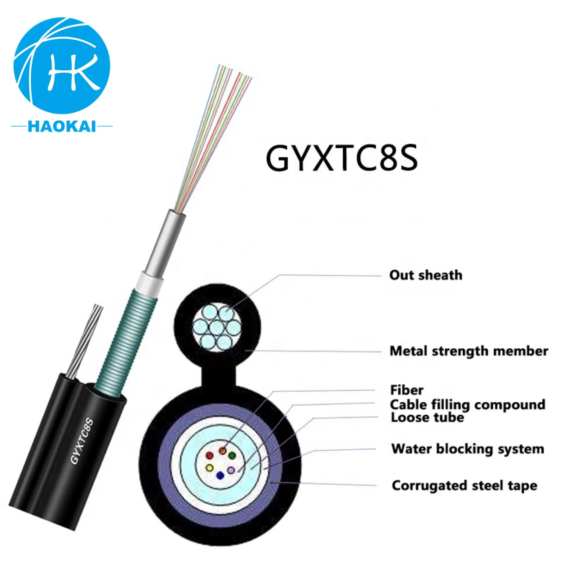 Ftth Armoured Optical Single Mode Self-Supporting 24 Core Figure 8 Fiber Optic Cable