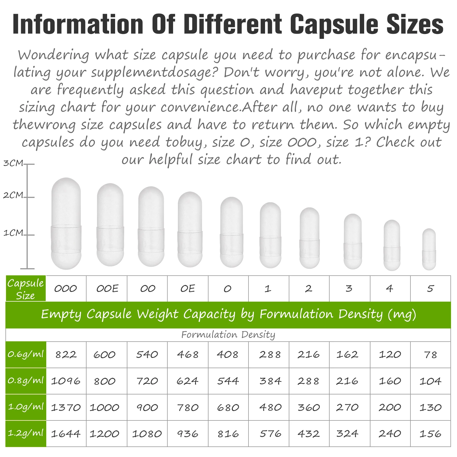 Bulk Wholesale High Quality Halal  Empty Bovine Gelatin Capsules size 000 00 0 1 2 3 4