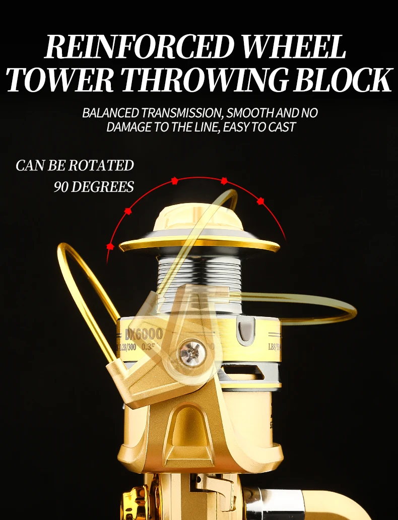 Длинная литой Рыболовная катушка, Рыболовная катушка 5,7: 1, высокоскоростной спиннинг, троллинговая катушка, Moulinet, Рыболовная катушка для кастинга