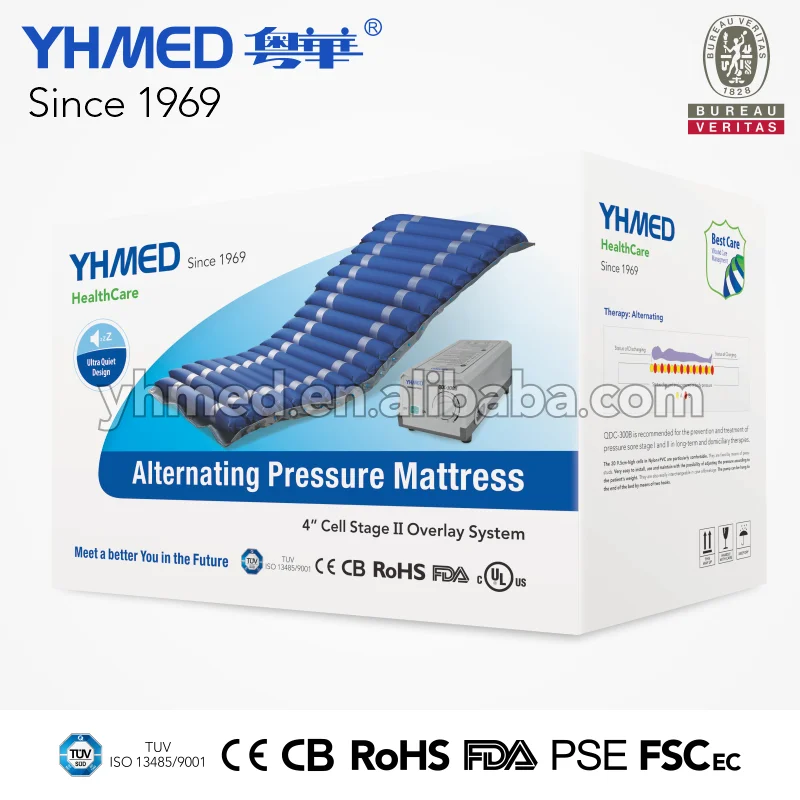 
Medical Strip-Type Anti Bedsore Mattress 