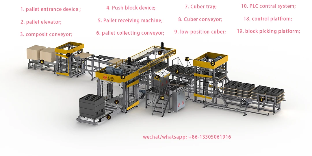 Brick baler with polyester fiber tape PET strapping for brick manufacturer
