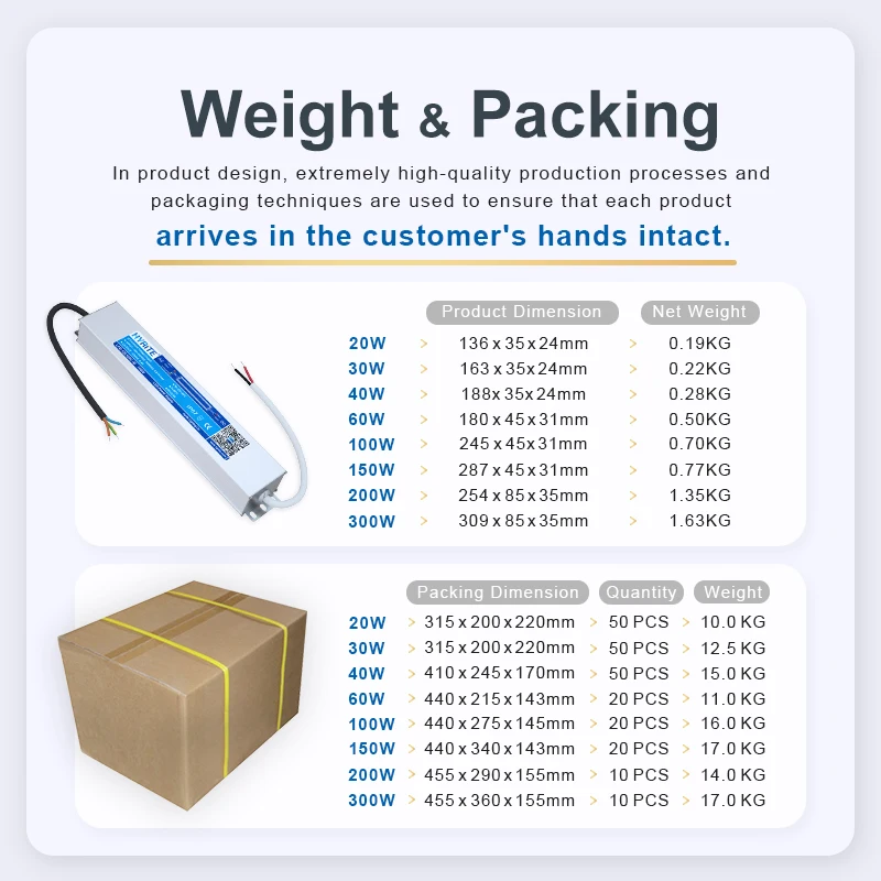 200w 300w 400w outdoor led driver High quality ip67 ip68 waterproof 12v 24v waterproof led power supply for led strip light