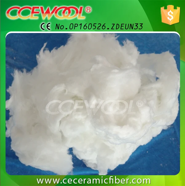 CCEWOOL горячая Распродажа CE 1260 std