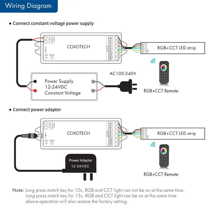 Coxo батарейный диммер wifi zigbee Беспроводная кнопка дистанционного управления светодиодный rgbcct контроллер 12 В 24 dc