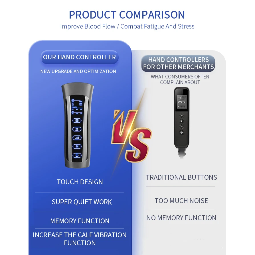 Healthpal Oem Odm Lcd Screen  3 Intensity Levels And 6 Modes Full Leg Foot Air Compression Leg Massager Machine With Heat