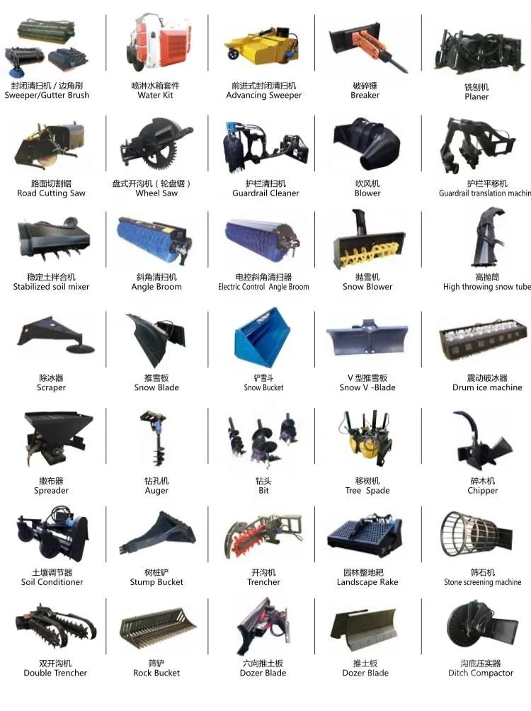 Implements for Front End Loaders, Wheel Loaders and Other Tool Carriers Front End Loaders and Implements for Farming.