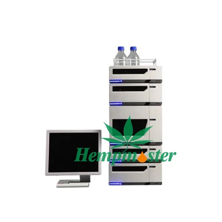 HPLC High Performance Liquid Chromatography