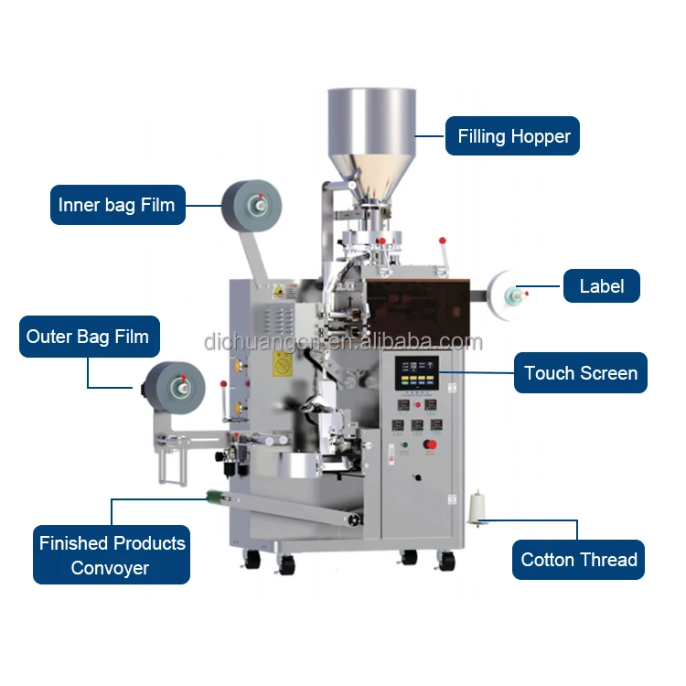 Factory Price Fully Automatic Tea Sachet Small Tea Bag Pouch Bubble Loose Leaf Tea Packaging