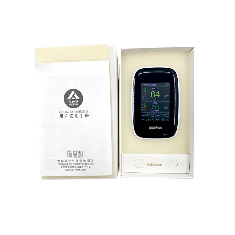 Newly designed Smart gas quality air pollution datalogger Gas Analyzer Carbon Dioxide CO2