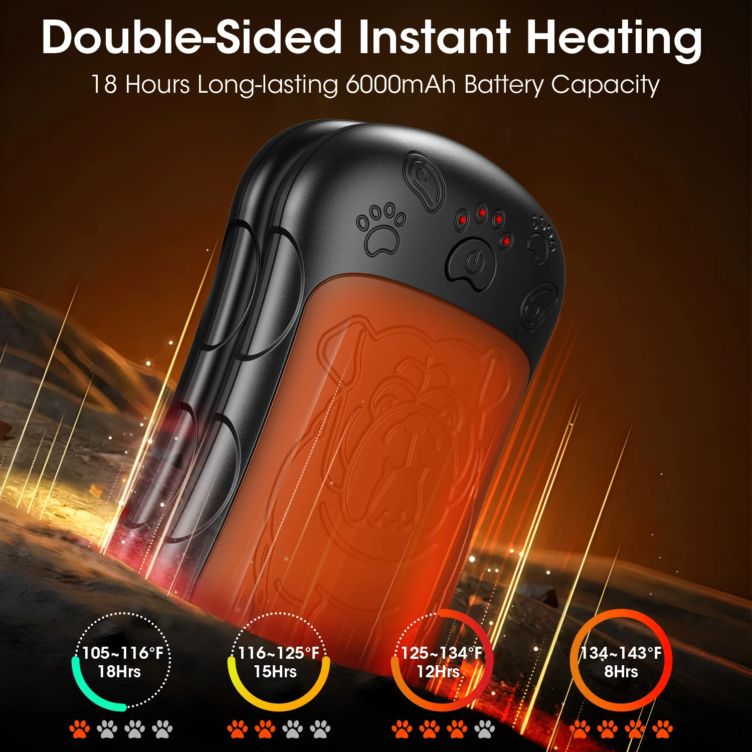 2 in 1 Hand Warmers Rechargeable 2 Pack Strong Magnetic Longer Heating Portable Pocket Sized 6000mAh USB Hot Heater Hand Warmer