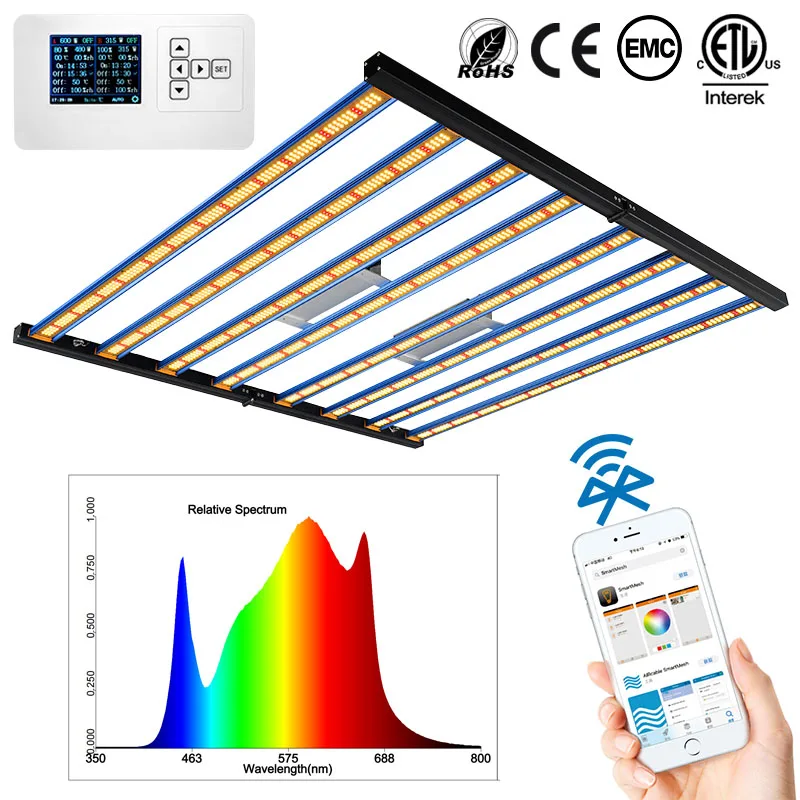 MEIJIU 1988 полный спектр Новый Samsung Led комнатный растительный свет для выращивания под заказ 480W 600W 800W UV IR