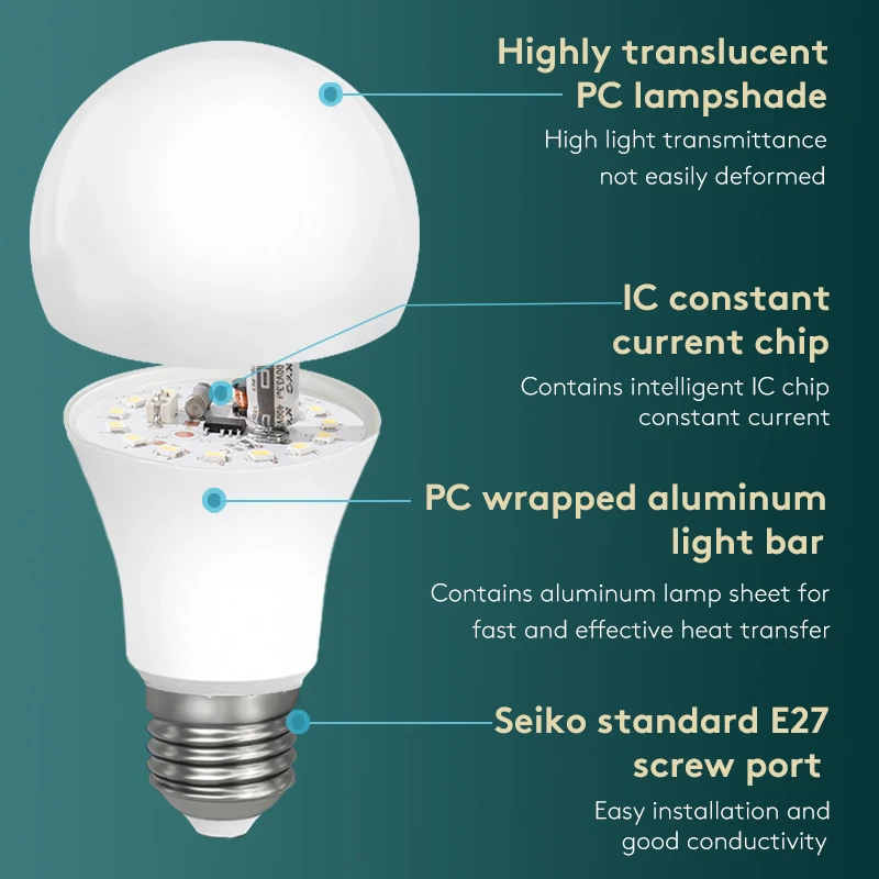 AKKO STAR Led Bulb Raw Material A55/A60/A65/A80 3000/6500K E27 5W/7W/9W/12W /5W/18W/25W White Led Light Bulb