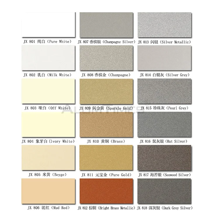 ALUMTIMES Building Construction Material/exterior Wall Cladding/ Brushed Acp Factory Price/Acm