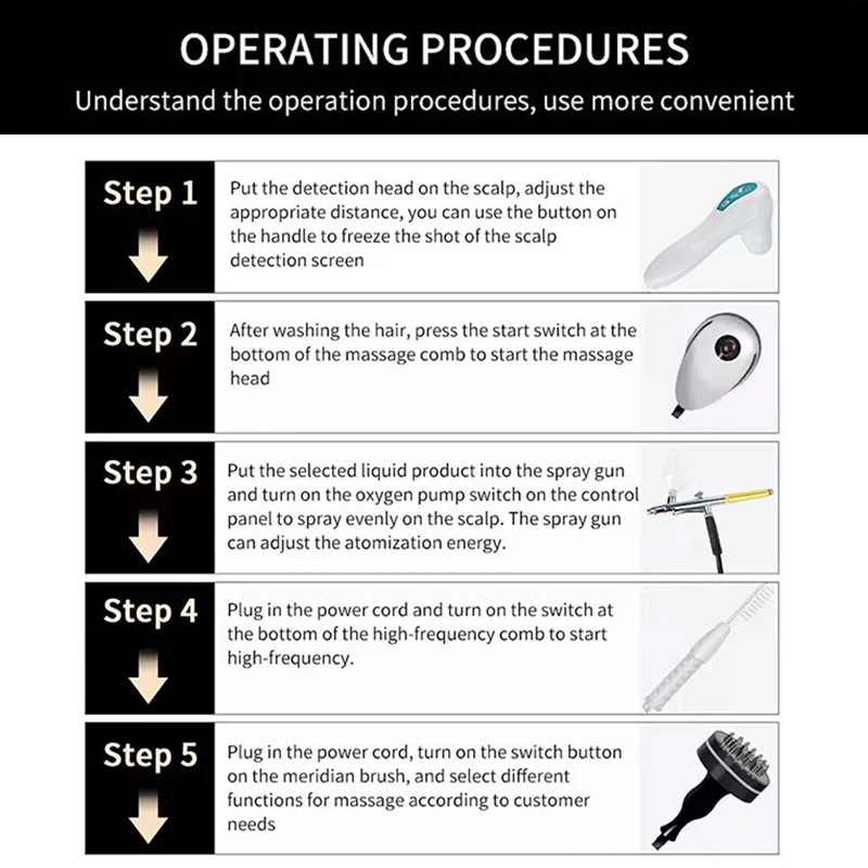 Professional 5 in 1 Hair Spa High Frequency Scalp Analyzer Hair Maintenance Massage Machine