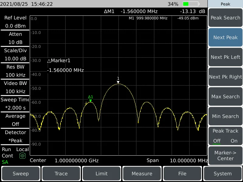 4024ca Signal And  Real-time Spectrum  Analyzer