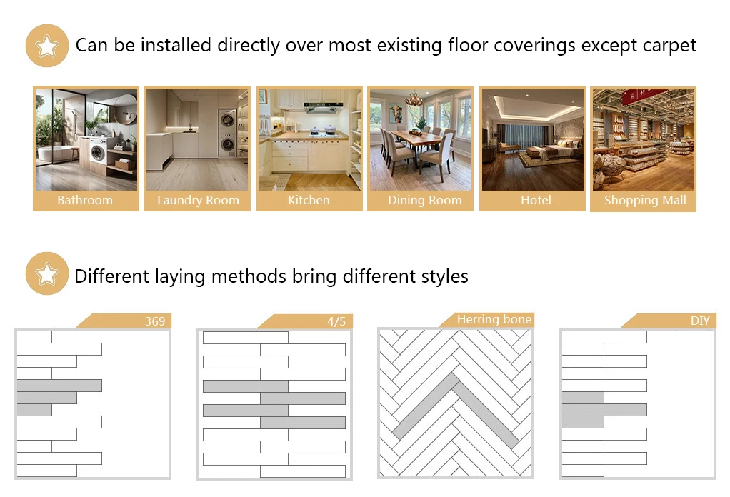 04 spc floor application