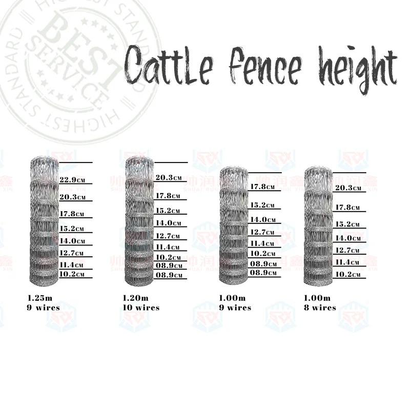 Hot Dip Galvanized Farm Fence Easy Installed 50M Wire Mesh Roll Metal Frame with Post Caps & Hardware for Horse Sports Fencing