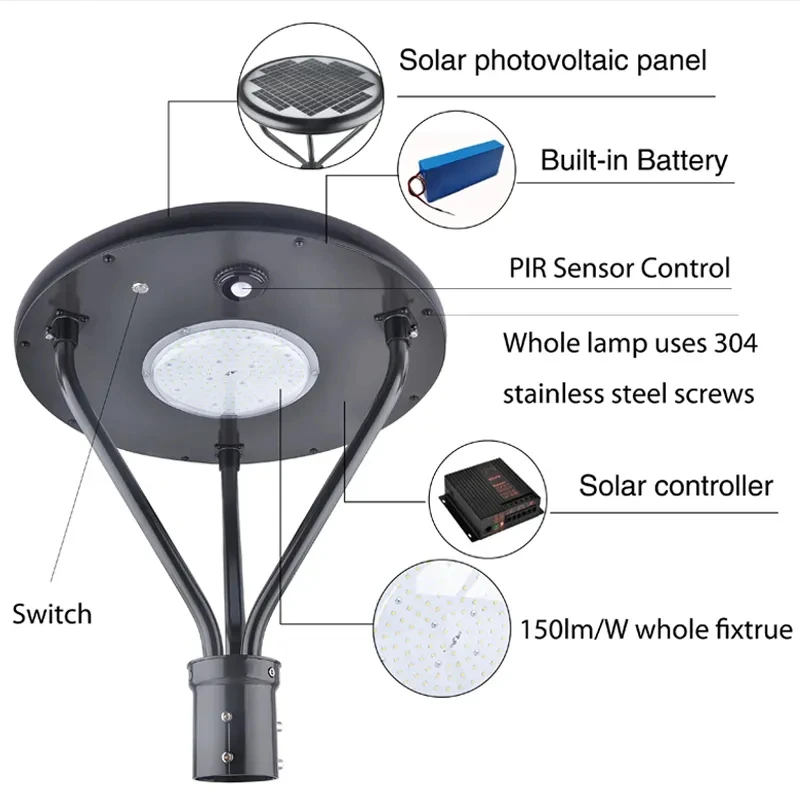 High Quality Black Outdoor Park Square Lighting Street Lamps 20W 25W 40W All In One Waterproof Solar Garden Light