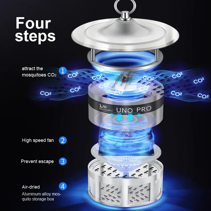 Wholesale professional indoor pest control lamp commercial household vortex LED CO2  thermacell mosquito killing machine