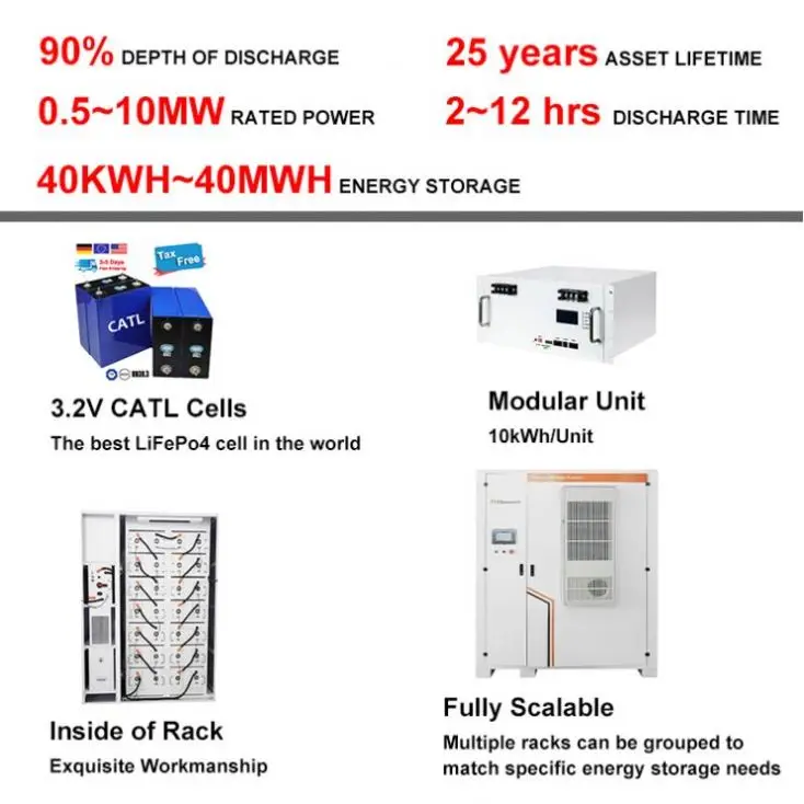 Containerized 1 Megawatt Solar Plant Battery Electric Container Energy Storage System Large 20Ft Ess 500Kwh 1 Mw 2 Mw