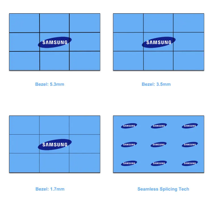 China Supplier Ultra Narrow Bezel Wifi Solutions Digital Multi Screen Videowall for Advertising