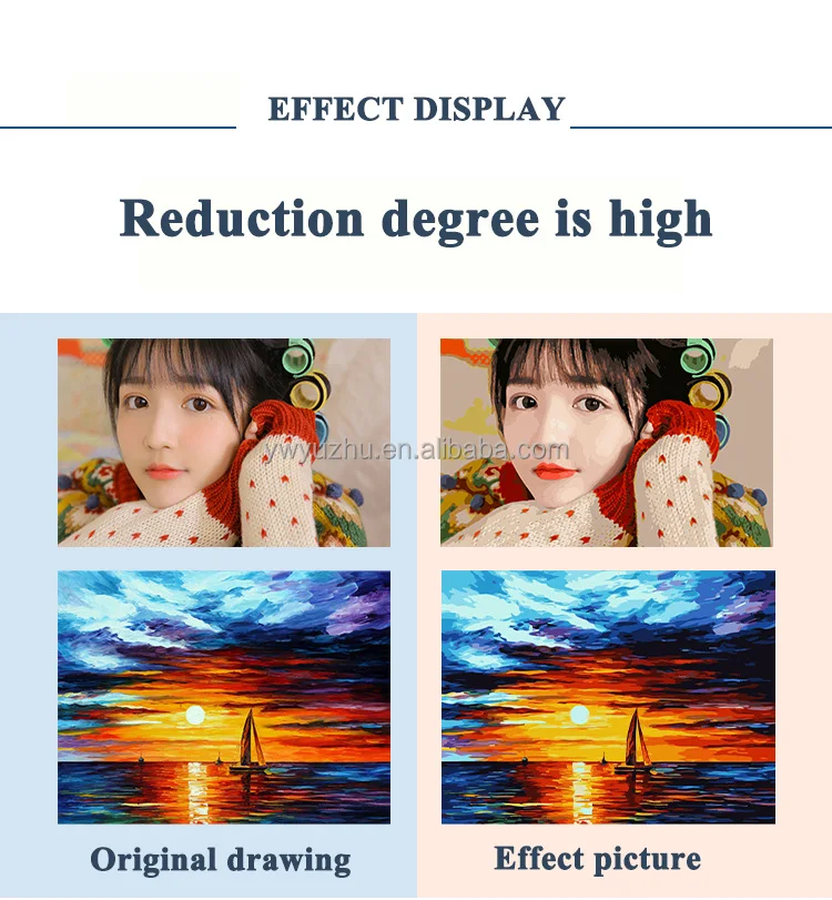 Home Decoration Wall Art Diy Digital Oil Painting By Numbers Abstract Drawing 40x50cm Figure Painting Acrylic Canvas