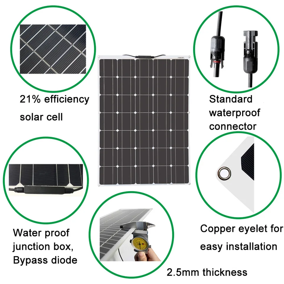 100W & 200W Flexible Solar Panels ETFE Thin Film Technology High Efficiency Easy Installation