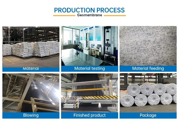 Geomembrane Hdpe 1mm