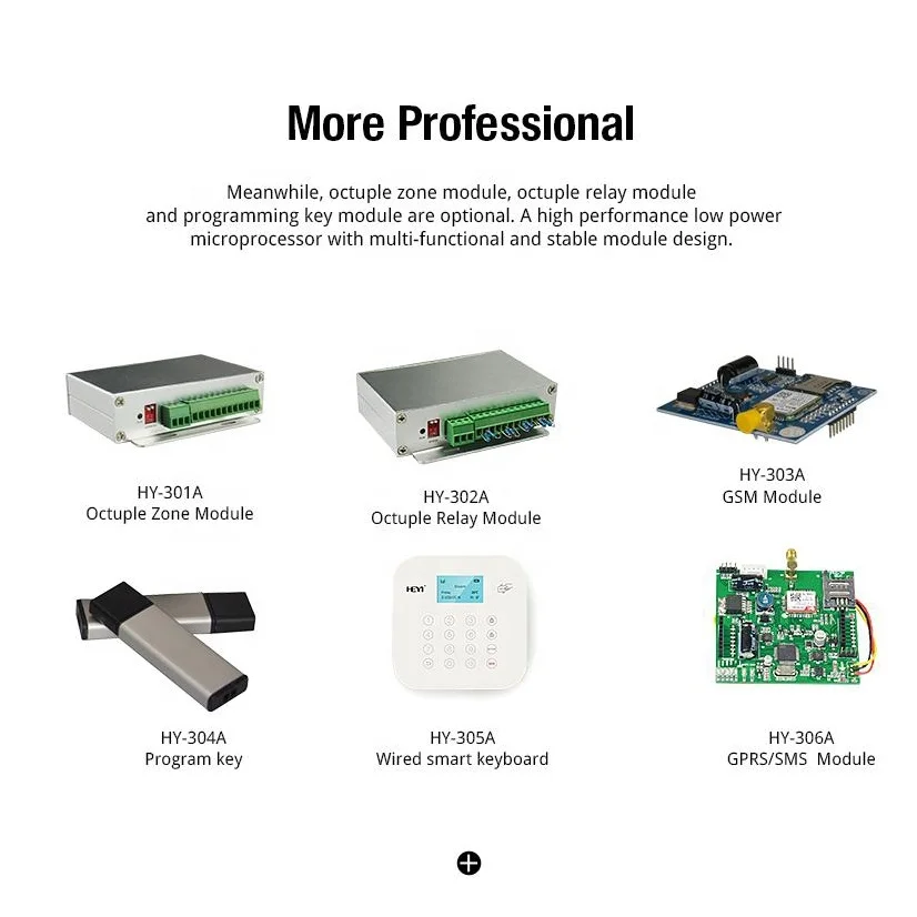 Hot Sale HEYI Industrial Engineering Wired Wireless 2G 4G LAN PSTN Alarm Panel for Perimeter Fire Intrusion Intruder System