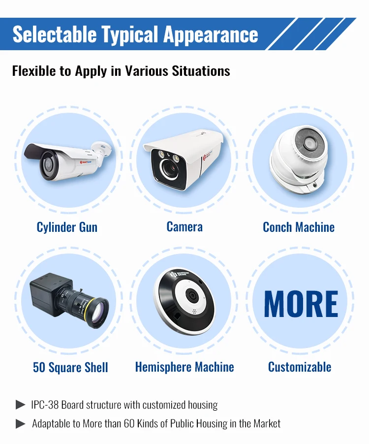 Horizontal Definition 4K Anti Shake 1080p 60fps Uav Outdoor IMX415 IMX335 CMOS Sensor OEM USB Industrial NPR Camera Module