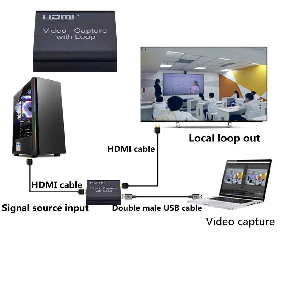 HD1080P 4K HDMI-compatible Video Capture Card  USB 2.0 Video Capture Board Game Record Live Streaming Broadcast TV Local Loop