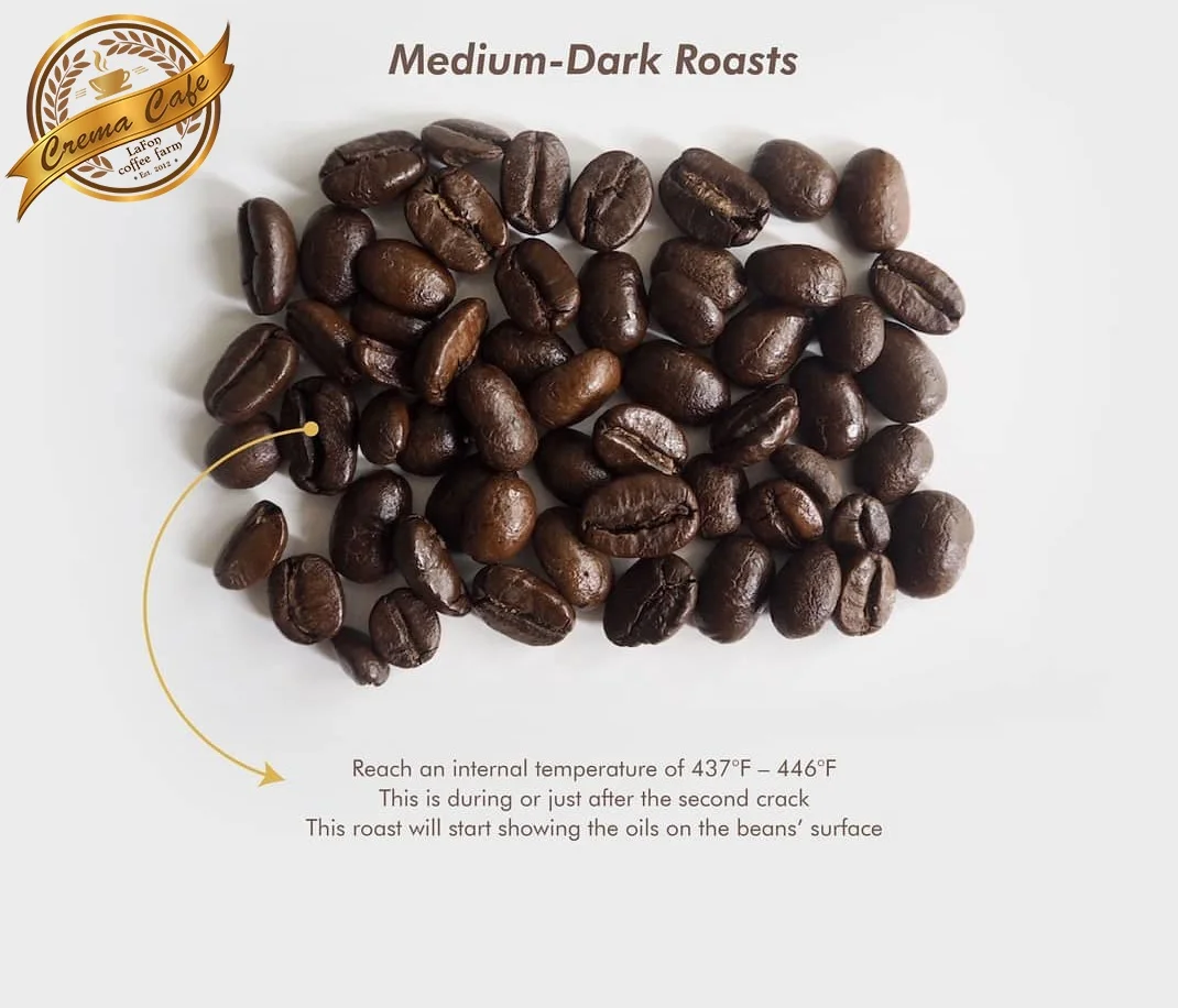 Капельный мешок Arabica набор для кофе на 10