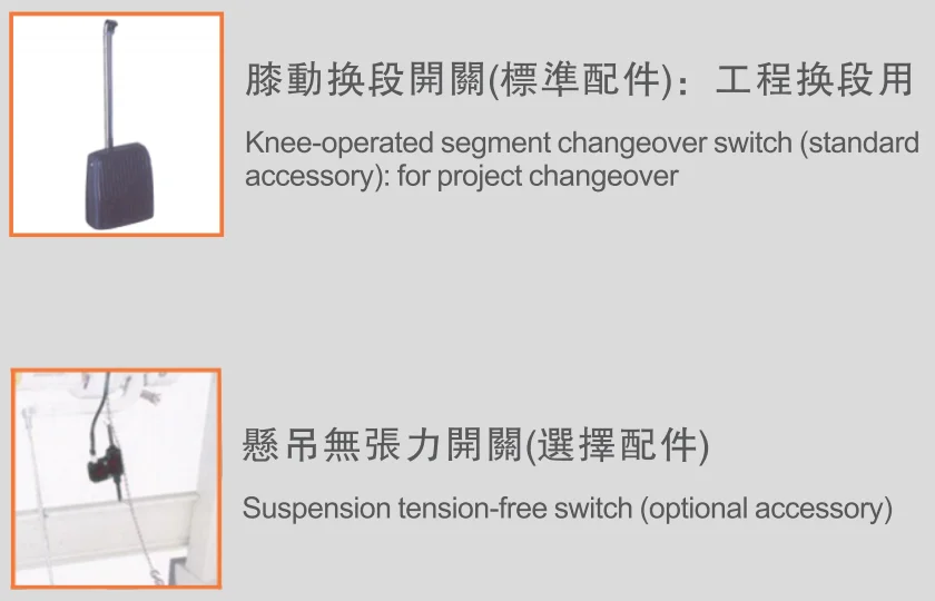 RONMACK RM-M6L 6 separate sections computerized tension type metering device