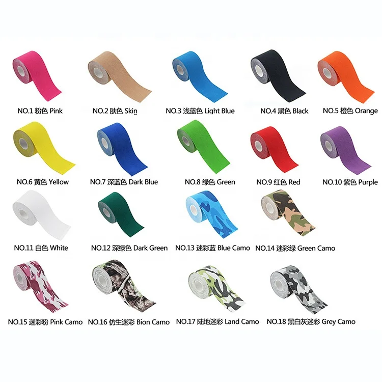 Medical Hypoallergenic Adhesive Kinesio Tape with CE logo