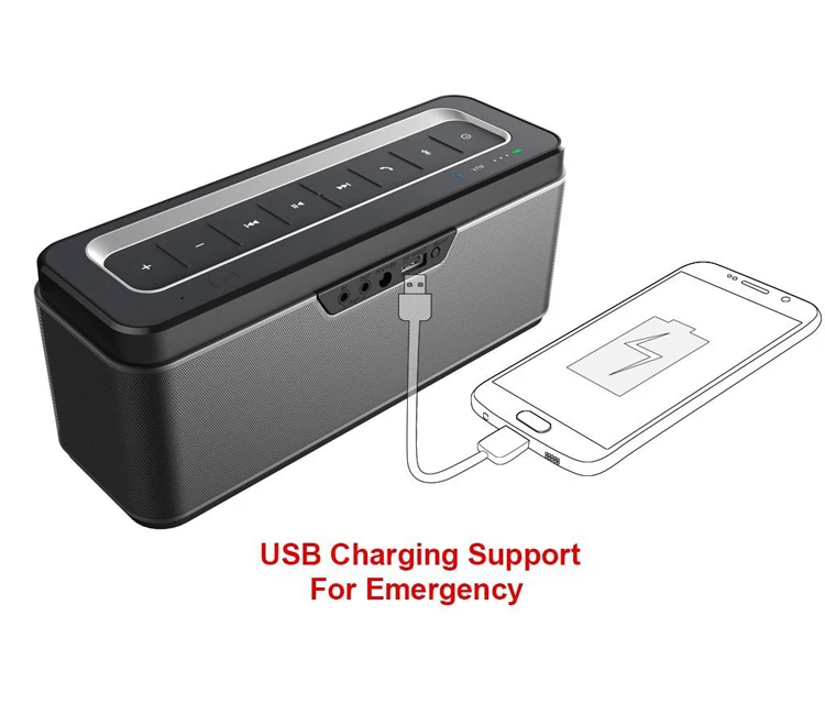 Фабрика питания Powerfull Maxx бас 30 Вт Bluetooth динамик с лучшим звуком