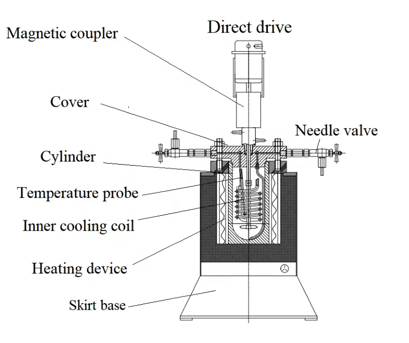 2L Non ferrous metal laboratory stirred pressure reactor