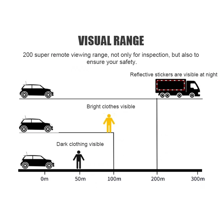 High Intensity Grade Vehicle Conspicuity Marking Tape Custom Printed Reflective Tape For Traffic Safety
