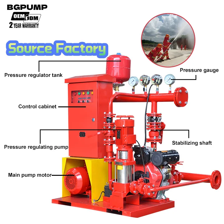 Controller Diesel Engine for Vacuum Portable Electric Motor High Pressure Pumps Fire Pump With Water Tank