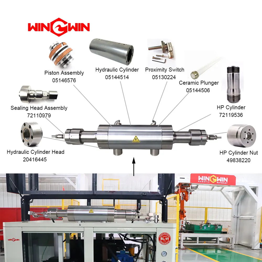 100 НР Насос высокого давления гидроабразивной резки и запчасти