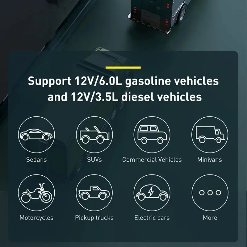 12000 mAh and 20000 mAh Super Energy Pro Car Jump Starter