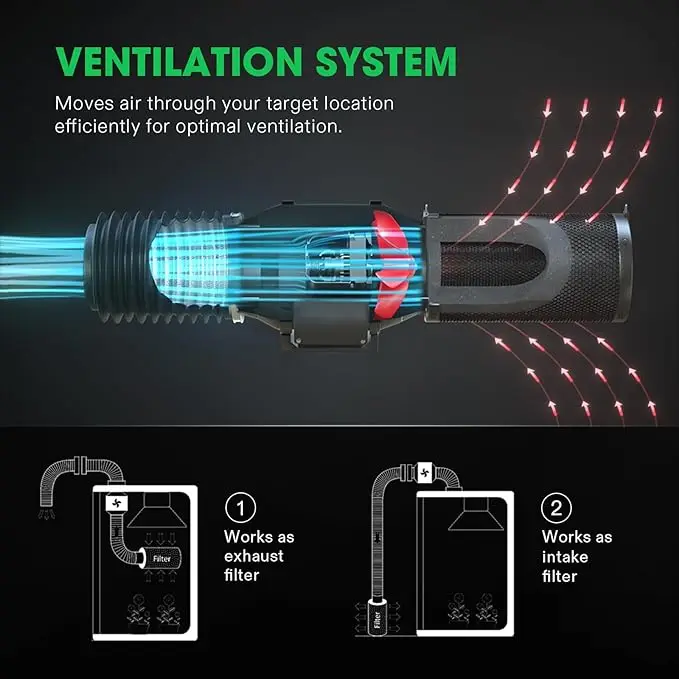 Hydroponic Cylinder Industrial Activated Coal Active Carbon Air Filter For Air Ventilation