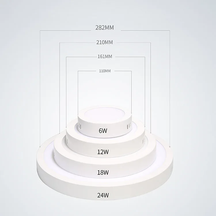 Energy-saving Metal Housing Round Panel Light 6w12w18w24w Surface Mount Led Panel Downlight