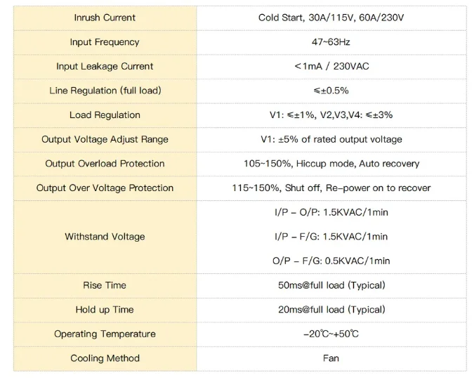 Switching Power Supply HF500W-QV-A 24V15A 15V5A 5V5A Triple Output