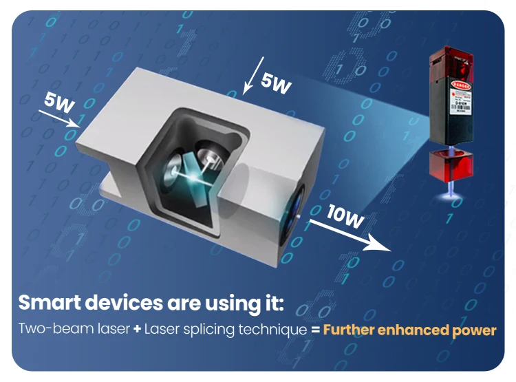 High Torque Laser Engraver Laser Engraving Cutting Machine Engraver With Rotary Axis