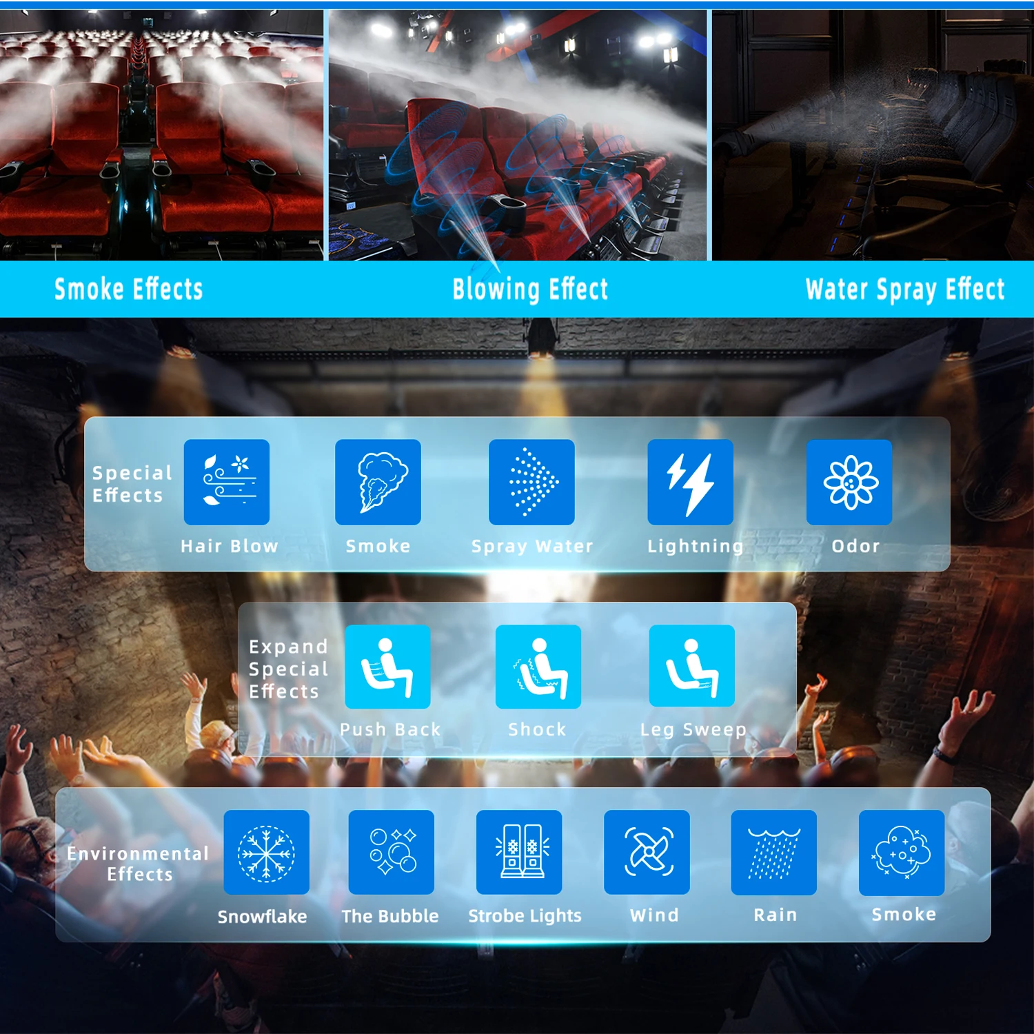 5D Motion Theater Solution 3D Special Effects System 7D Cinema Simulator 9D Cinema Equipment With Cinema Chair