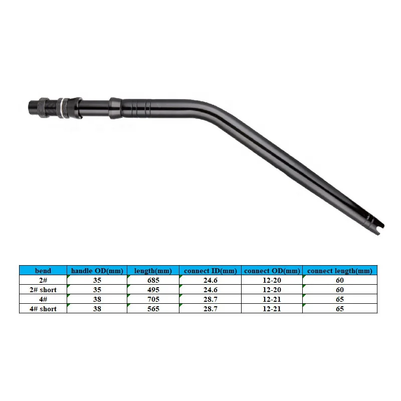 2024 New Big Game Boat Fishing Rod Staight And Bent Butt Fishing Rod Butt Fishing Tackle Accessories