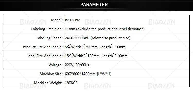 Plane Labeling Machine