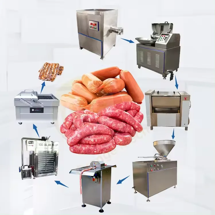 high quality Automatic Commercial Pork, beef, chicken starch Sausage Making Machine Production Line